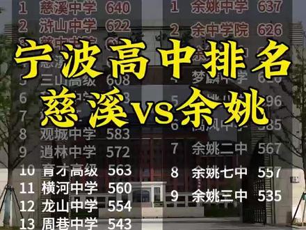 宁波高中排名(慈溪vs余姚)#慈溪中学 #启良教育