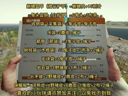 萌新带你游森林之合成攻略#steam游戏 #野外生存 #原创#森林