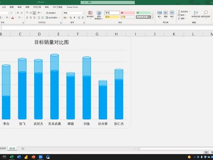 按下Ctrl+V,让柱形图秒变圆柱图,瞬间提升图表档次