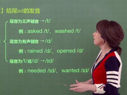 如何正确发音ed结尾的单词#零基础学英语 #初中英语语法 #英语学习
