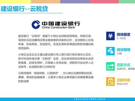 建设银行云税贷申请要求流程讲解,小微企业个体工商户都可以申请