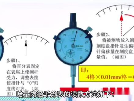 内径千分表读数方法你们会吗?#cnc加工中心 #内径千分表 #刀妹子 #精密加工 #制造业 @光头哥数控工量刃具