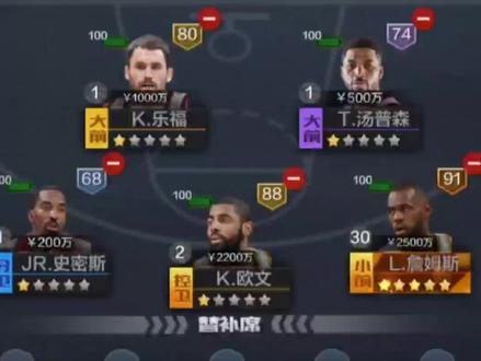 #最强NBA 骑士王朝来了!nba总决赛唯一一个一比三逆转
友情出演:@追梦战神黑狮