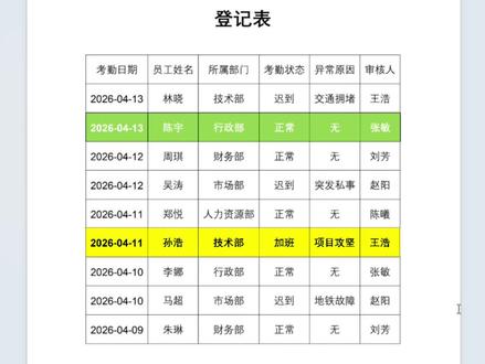 互换表格两行的位置 #office办公技巧 #办公技巧 #word #office#WPS