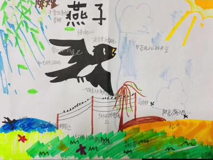 #童心童画 三年级语文《燕子》课文配画画