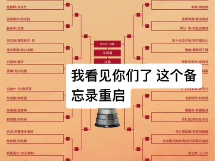 我看见你们了 这个备忘录重启#王楚钦 #孙颖莎 #多哈世锦赛