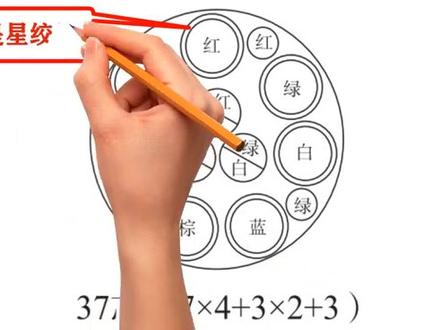 #上热门 信号电缆端别识别及芯线编号-理论-铁路信号施工管理从入门到精通#每天跟我涨知识 #干货分享 #希望能帮到有需要的人 #今日分享