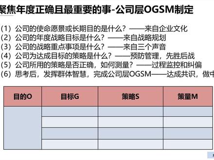 公司层OGSM如何制定?