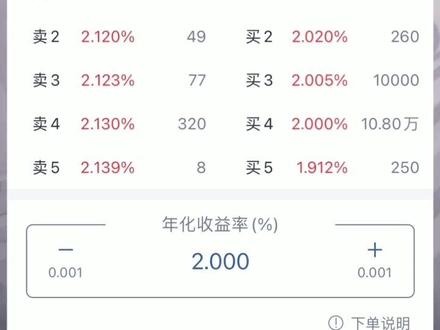 国债逆回购怎么操作?#财经 #干货 #理财