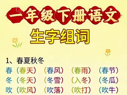 一年级语文,前两课生字组词。 #陪娃学习 #每日一读