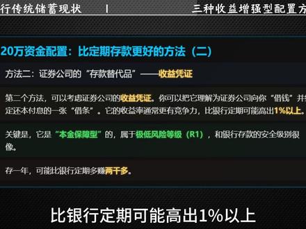 谁说安全和高收益不能兼得? 20万这样存!收益更高!! #存款 #存钱有哪些技巧 #存钱妙招#指数 #指数基金
