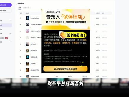 用AI生成的歌曲已过签!详细教程来啦!操作简单~ 工具教程111拿走不谢#AI音乐#sunoai#suno教程#干货分享#AI工具