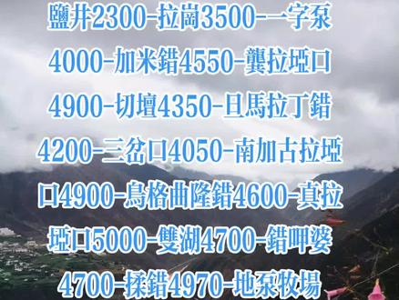 他念他翁线路地名及海拔#重装徒步