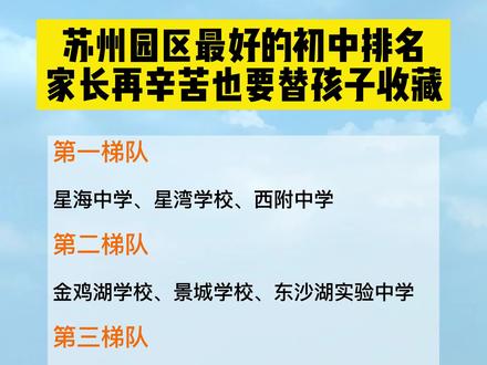 苏州园区最好初中,这些学校有你家的孩子吗?#教育 #家庭教育