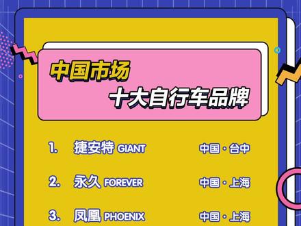 中国市场十大自行车品牌#自行车 #骑行 #排行榜