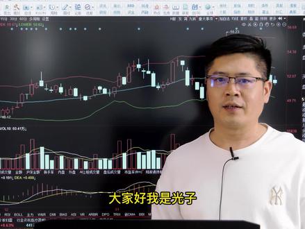 干货:布林带(BOLL)指标精解,一次性从入门到精通!建议收藏! #股民 #金融 #上证指数 #交易