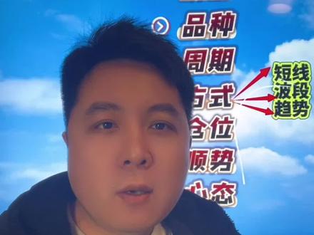 苯乙烯遥遥领先,技术指标不是交易的全部#期货#苯乙烯