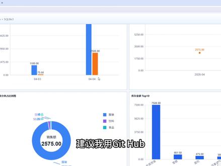 这期继续升级我的进销存系统🔥
在Codex的辅助下,我开始用GitHub做版本管理,系统终于不再“乱改一通”了!
这次重点优化了👇
✔ 报表导出 + 打印功能
✔ Excel一键导出
✔ 数据库备份
✔ 图表统计分析
整个系统已经越来越接近真实商业软件了,真的越做越上头😄
AI写代码,真的可以把一个想法慢慢变成产品!#进销存系统
#Python项目
#AI编程
#Codex
#GitHub
