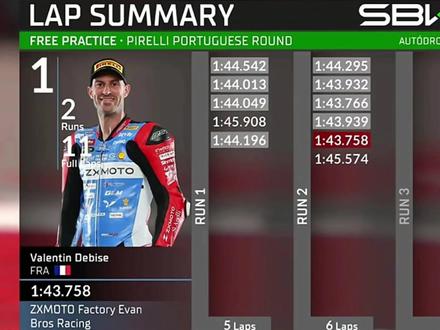 #张雪机车#wsbk #张雪机车重庆九龙坡店 兄弟们明天我在重庆广阳岛等你们 一起观赛!