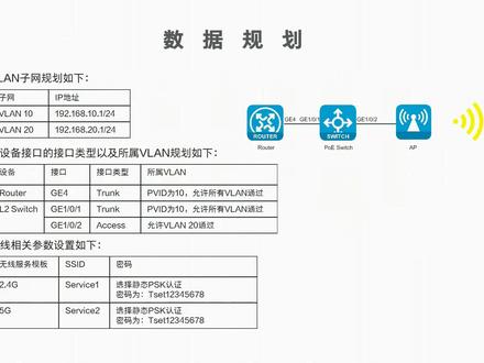H3C MSR系列路由器无线AC配置举例 演示视频 #H3 #MSR #路由器配置 #无线AC