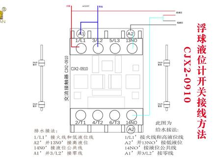 连杆浮球2个浮球的"高开低停"浮球液位控制器怎么接,"低开高停"接线方法,浮球液位控制器浮球液位开关接线/浮球液位开关浮球液位计工作原理是磁环控制干簧管舌簧动作来完成常开常闭的转换