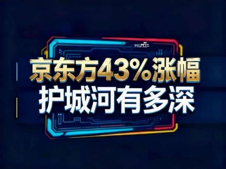 深度分析京东方A 用数据拆解京东方A,看清机会与风险
数据来源:公开财报。以上分析基于公开数据和合理假设,不构成投资建议。
#财经 #价值投资 #京东方A #基本面分析 #财报解读