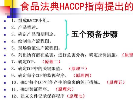 #haccp认证食品HACCP体系#知识分享 #haccp认证
