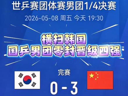 横扫韩国!国乒男团零封晋级四强,每一分都是实力的证明 #创作者中心 #创作灵感 #国乒 北京时间5月8日国乒男团在2026伦敦世乒赛男团四分之一决赛中,以3比0的绝对优势横扫老对手韩国队,强势挺进四强!这不仅是一场酣畅淋漓的胜利,更是一次完美的“复仇”(小组赛曾意外失手)!
今天三位将士的表现各有千秋,让我们一起复盘一下他们的高光时刻:
🏓 定海神针·王楚钦
作为一单出战的楚钦,面对韩国19岁小将吴晙诚的冲击,打得极其胶着。在先赢两局(11比9, 11比1)被对手顽强扳平(8比11, 7比11)后,他没有慌乱。决胜局中,他重新调整发动,以11比7锁定胜局。这宝贵的一分稳住了全队军心,展现了一单应有的抗压能力和大心脏!
🏓 势如破竹·林诗栋
小石头今天真是打出了气势!面对韩国名将张禹珍,他直落三局(11比3, 13比11, 11比8)强势零封对手。首局速胜,后两局在比分紧咬的焦灼状态下,他出手果断、落点刁钻,完全没有给对手任何喘息和翻盘的机会。他的正手进攻依然是无解的绝对强项,状态火热得发烫!
🏓 重拾自信·梁靖崑
大胖今天的发挥堪称完美!面对安宰贤,他不仅以大比分3比0(11比7, 11比5, 15比13)拿下比赛,而且是在极度胶着的情况下拿下了每一局。特别是第三局15比13的险胜,要知道这可是淘汰赛,每一分都重如千钧。他用积极的跑动和果断的出手,证明了自己的实力和价值,找回了久违的自信!
💪 暖心鼓励:
从小组赛的失利到淘汰赛的强势反弹,国乒男团用实力捍卫了荣誉!竞技体育的魅力就在于此,有低谷就会有高峰。今天的胜利,是团队凝聚力的最好体现。
半决赛即将打响,无论对手是法国还是巴西,都请继续带着这份“绝不认输”的国乒精神去拼!放下包袱,享受比赛,把每一分都当成最后一分去打。你们永远是我们心中最骄傲的英雄!继续加油,向着更高的领奖台冲击吧!
