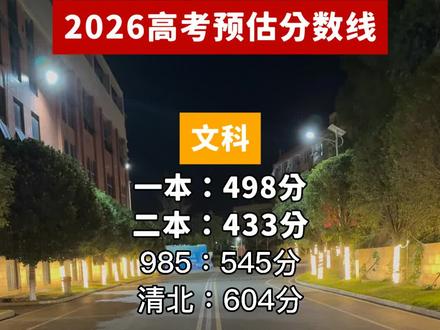 2026高考预估分数线分析:哪些因素会影响最终划定 #影响因素 #政策解读 #高考分数线 #高考分数线预测 #高考 #高考加油 #高考成绩 #高考加油站 #高考数学