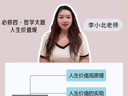 人生价值观大题!必修最后一课! #高中政治 #高中政治大题 #高考政治大题答题技巧 #李小北材料词
Hello,各位同学,我是小北!
4月份没更新是因为一直在写书(当然还有上课的压力),2026届的同学到时候可以看到我主编的书哦!作为编委的书其实已经上市了!
材料词秒变得分点系列,之前许诺过大家在高考前会全部将7本书更新完,这个一定会做到的。
所以后面大家就不要再问可不可以更新选修啊,能不能更新法律呀,还有逻辑。答案是!都会更新,但是我需要一点时间。
另外,更新并不会按照教材顺序,可能今天更选修一,明天更选修三,后天更选修二,哲学还有两课也会安排的,但是要看我自己的计划。
所以,相关的问题我不会再做任何回复。
5月份会更新的比较频繁,材料词系列一定会更新完。大家的愿望实在是太多了,没有办法一一满足,对此,并不做任何过多的承诺。我要提醒大家,这并不是我的义务(因为遇到了一些非常没有礼貌的小朋友)。
关于电子文档,大家看我的置顶动态自行领取。 #高考生的精选