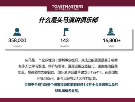 #演讲培训 #公益正能量
杭州西子双语演讲俱乐部 欢迎你