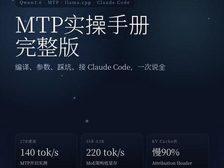 Qwen3.6 MTP加速,本地部署+ ClaudeCode Qwen3.6 MTP加速,本地部署,驱动 Claude Code