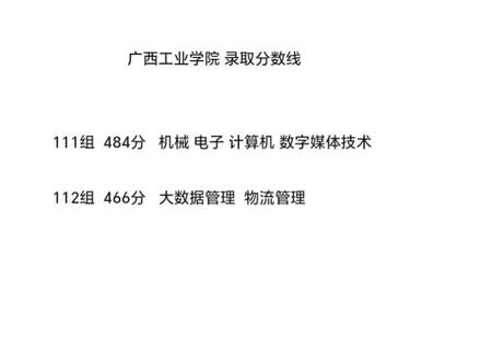广西工业学院 录取分数线 #广西工业学院 #广西高考 #广西升学