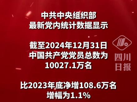10027.1万名!中国共产党党员总数过亿