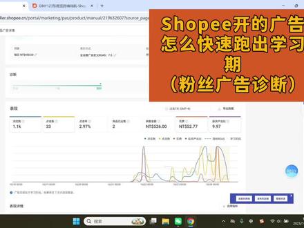 Shopee怎么快速跑出学习期
(分享一期诊断过的视频)#跨境 #shopee