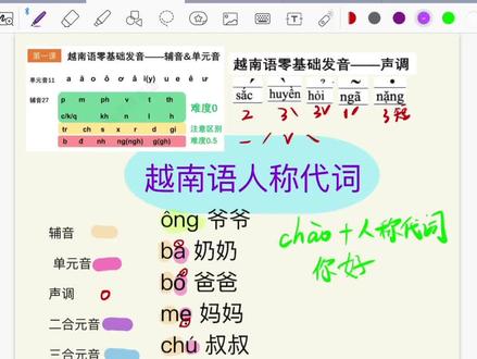 越南语怎么学最快? #越南语 #越南语怎么学最快 #越南语老师