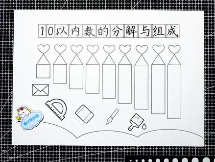 10以内数的分解与组成,10以内数的分解与组成手抄报,10以内数的分解与组成创意画,一年级数学手抄报#小学生手抄报 #一年级数学手抄报 #10以内数的分解与组成 #数学手抄报 #手抄报模板