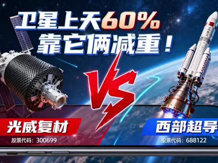 #国产替代 #卫星互联网 #新质生产力 #材料科学
卫星上天60%靠它俩减重!中国太空竞赛的秘密武器藏在这两家材料商手里
光威复材(300699)VS 西部超导(688122)