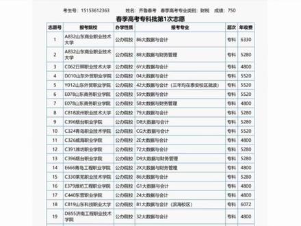 2026山东春考专科志愿提前查录取#志愿填报成功 2026山东春考专科志愿提前查录取#志愿填报成功#专科志愿录取#专科查录取#齐鲁春考#高考录取结果