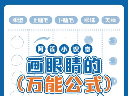 这样还不会画眼睛算我输!三步就能教会你画出千万种风格的眼睛~#零基础学画画 #画眼睛 #蓝贵莲插画课 #银河插画村 #板绘