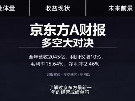 客观聊京东方A,行业周期下的机遇与隐忧?#京东方 #面板龙头 #显示行业 #车载显示 #A股行业观察