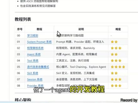 我制作了一个 agent 开发教程,开源了!
#ai #大模型 #agent #程序员