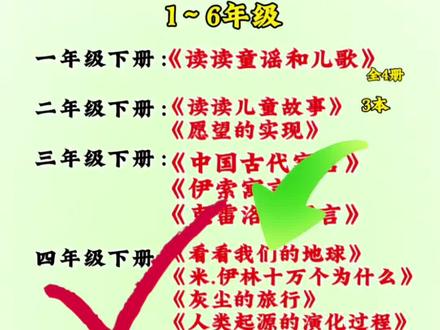 #四年级 26年春季#快乐读书吧 重磅升级,全彩大字护眼,带视频和音频,还有阅读手册#小学语文 #课外阅读