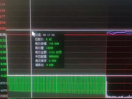 #利欧股份 #拒绝废话#科普#冷知识#省流 #行业大揭秘 #理财有风险投资要谨慎 #干货分享 切记,个人愚见仅供参考,不作为任何投资建议和买卖依据。