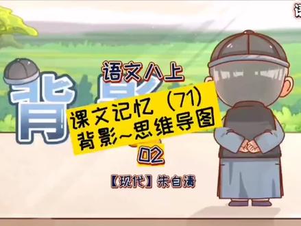 八年级上册语文《背影》思维导图记忆,#八年级 #八年级语文上册 #学霸秘籍 #初中语文 #学习方法 语文必背导师