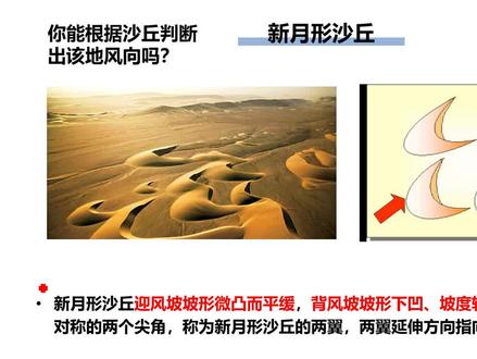 新月形沙丘迎、背风坡与风向判定#地理科普