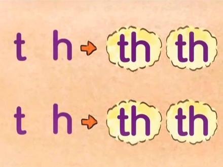 th字母组合韵律歌谣学发音,自然拼读学发音,快乐学习英语,轻松培养兴趣,零基础可学#自然拼读 #英语没那么难 #学英语 #字母组合发音 #自然拼读英语