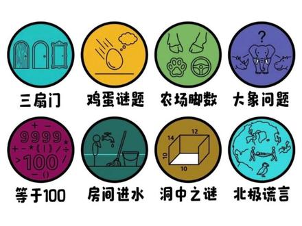 讲解8个脑洞谜题,烧脑谜题。 #知识科普 #烧脑谜题 #益智游戏 #烧脑游戏 #推理