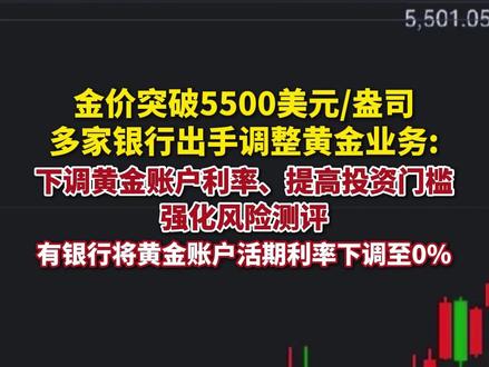 金价突破5500美元/盎司,多家银行出手调整黄金相关业务。