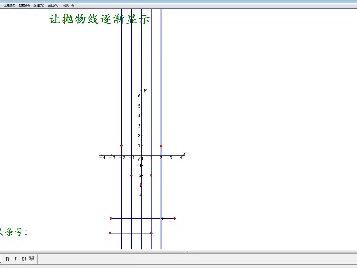 抛物线逐渐显示与隐藏——几何画板案例